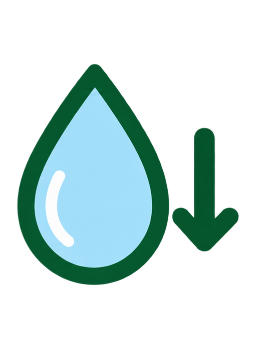 Up to 90% less water